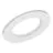 Ledvance Downlight Comfort Förlängning Ring Vit D140
